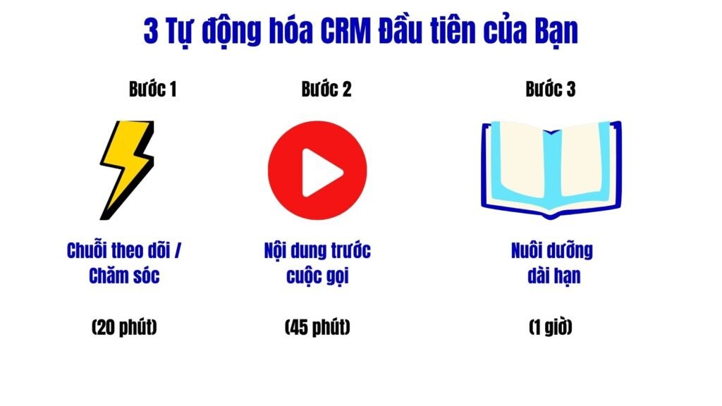 Rớt Sale