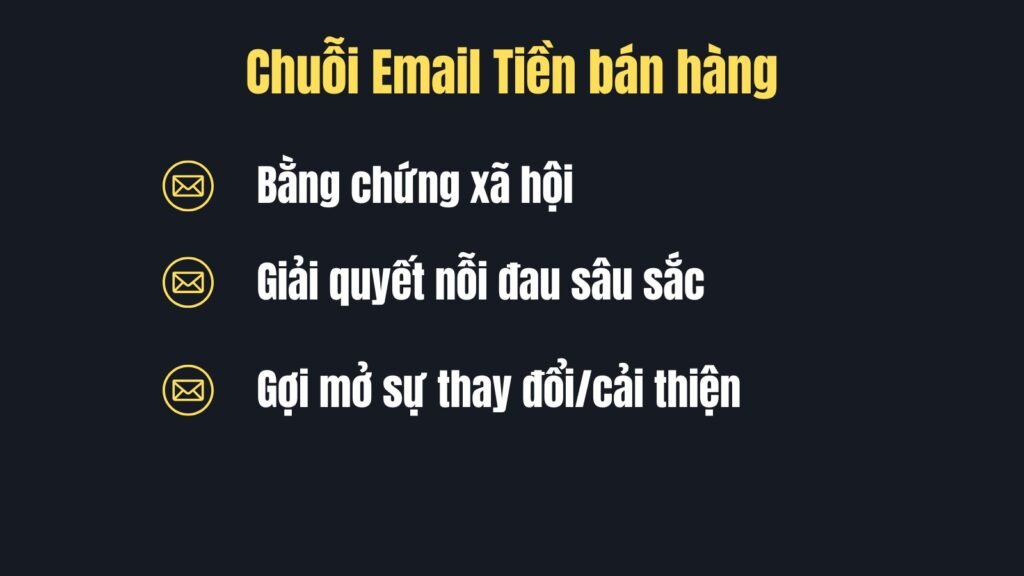 Top Công Cụ Marketing Làm Tăng Hiệu Quả Chiến Dịch Trong 2026