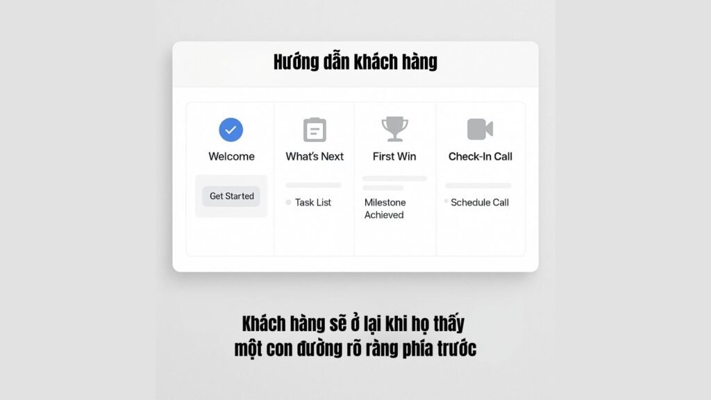 Top Công Cụ Marketing Làm Tăng Hiệu Quả Chiến Dịch Trong 2026